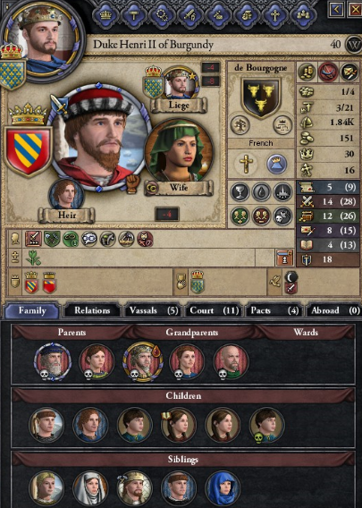 Duke Henri II of Burgundy, June 1075.PNG